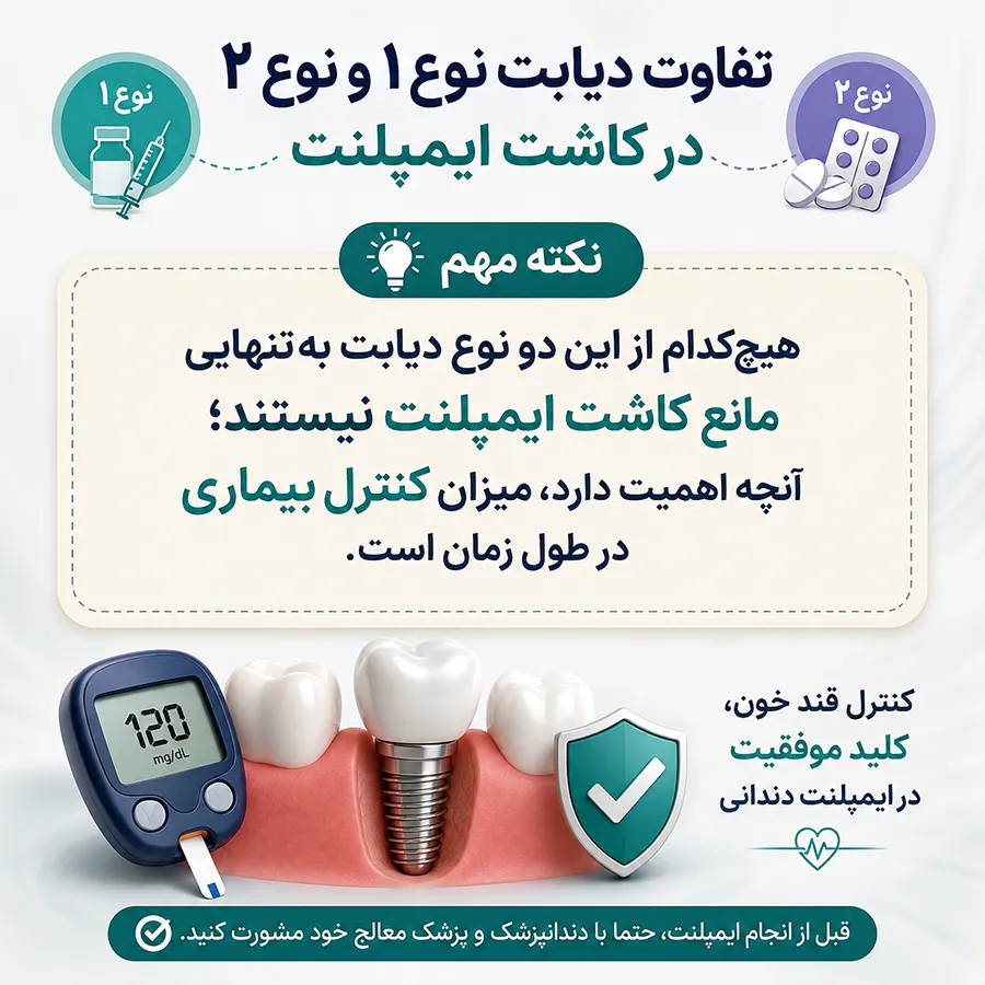 کاشت ایمپلنت برای افراد دیابتی