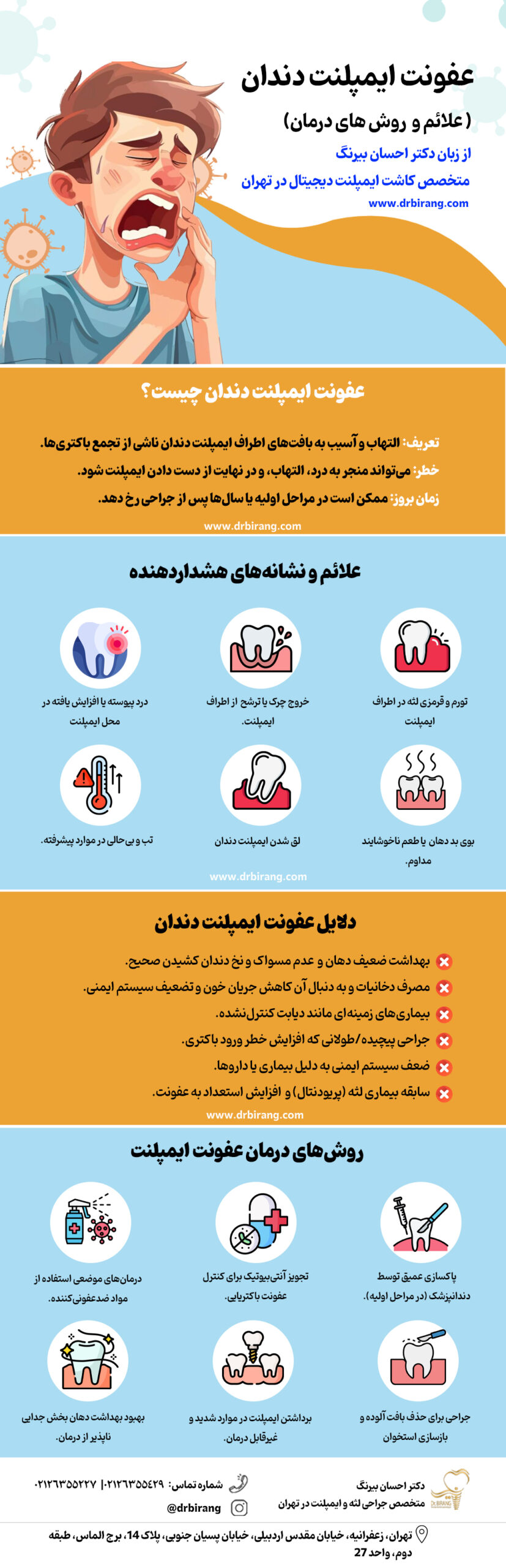 اینفوگرافیک عفونت ایمپلنت دندان از دکتر احسان بیرنگ